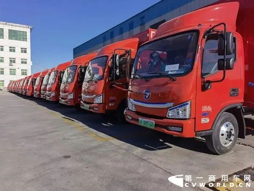 燃油車總量控制下的北京商用車市場轉(zhuǎn)型 智藍(lán)緊抓新能源機(jī)遇